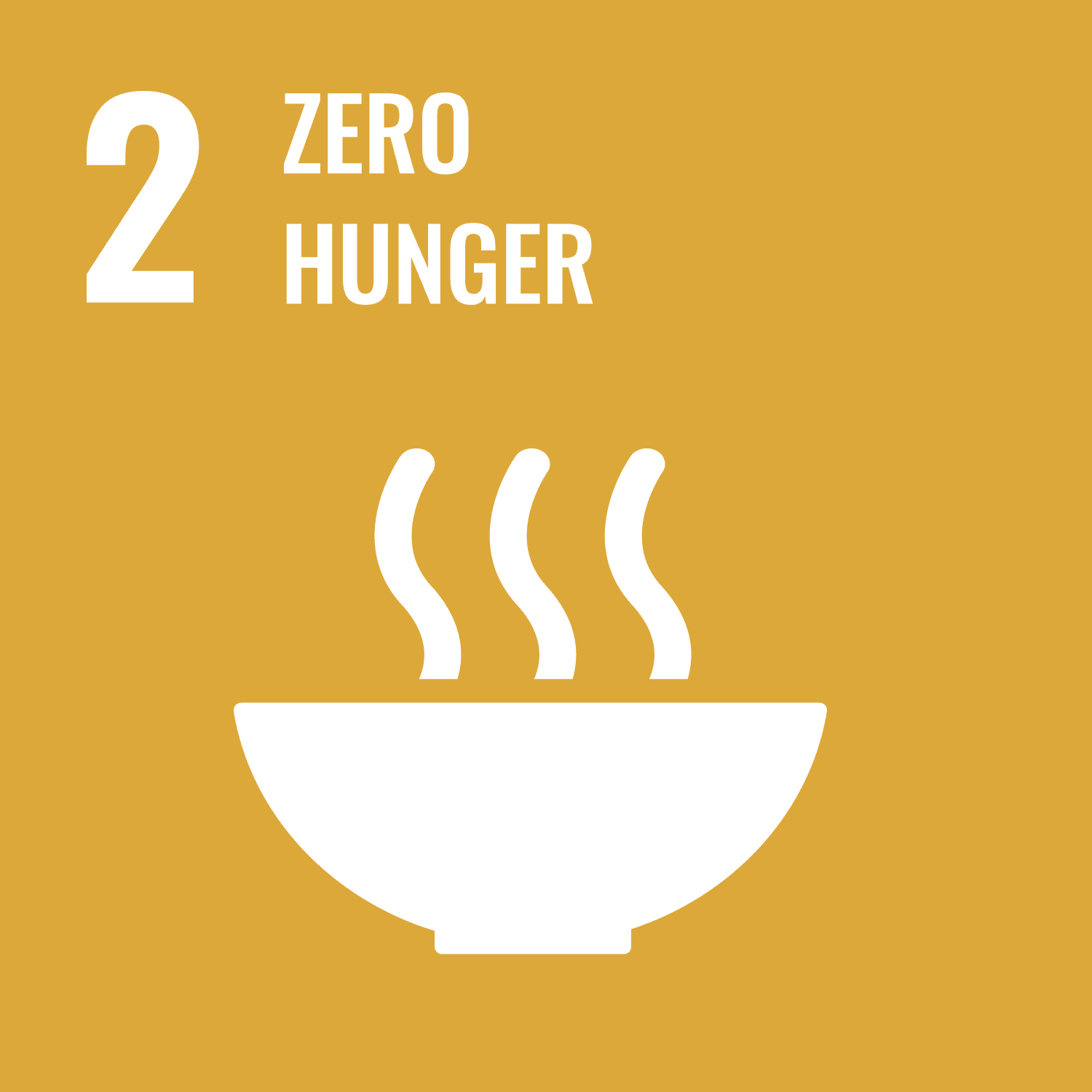 SDG Goal 2 — Tanpa Kelaparan