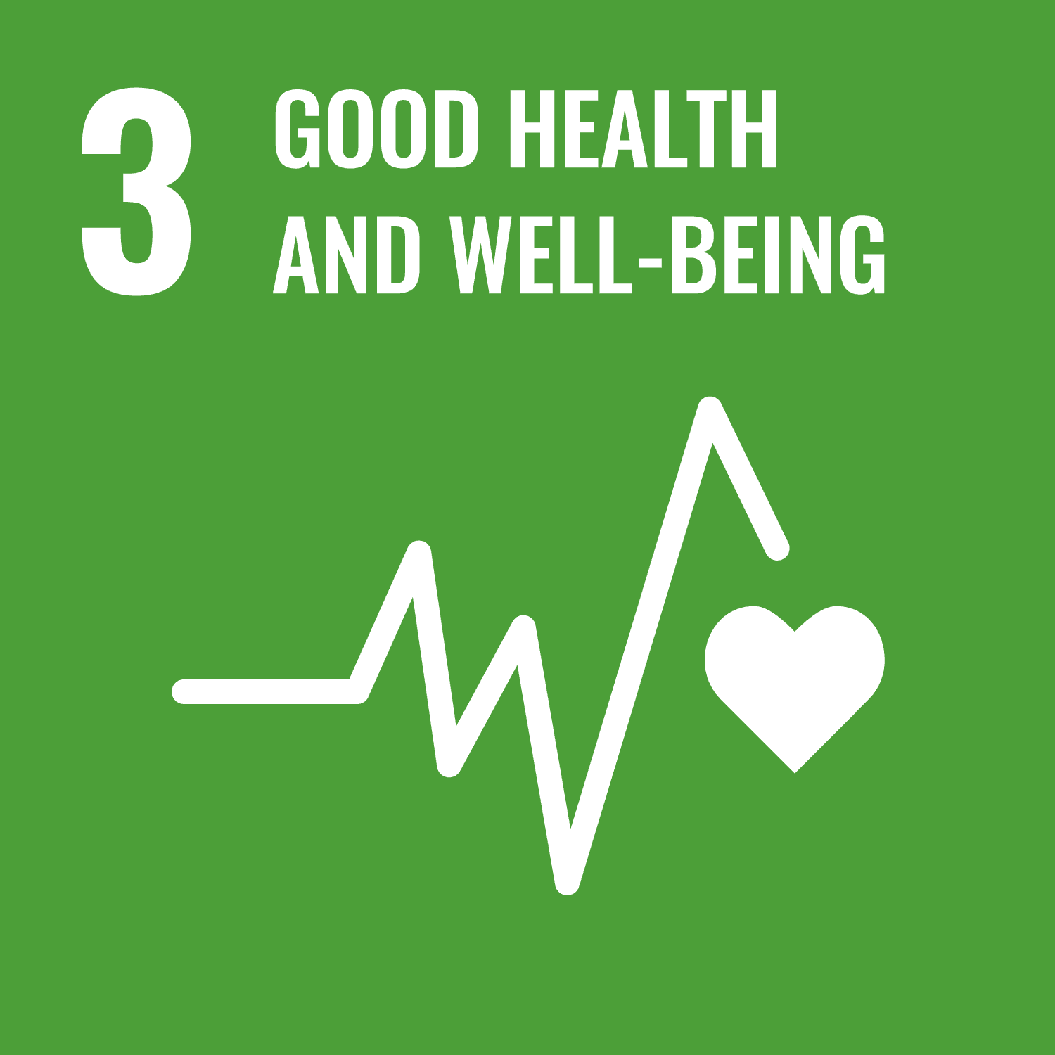 SDG Goal 3 — Kehidupan Sehat